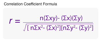 6z means 6 times z, and z is a variable, so 6 is a coefficient. Correlation Coefficient Formula For Pearson S Linear Sample And Population Correlation Coefficients