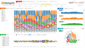 First, you must ensure that your rig or mining hardware conforms with the pool's requirement. A Research Study On Bitcoin Mining Pool Visual Analytics