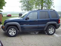 Image result for Patriot Blue 2003 Jeep