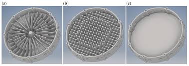 Acoustic and Flow Aspects of Novel Synthetic Jet Actuator