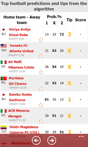 Check spelling or type a new query. Foret Image Forebet Prediction For Tomorrow Match