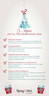 Le Reveillon De Noel Approche A Grands Pas Savez Vous Ce Que Vous Allez Preparer Au Menu Decouvrez 5 Astuces Du C Christmas Ornaments Holiday Decor Holiday