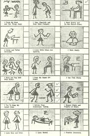 To use your wisely card for transactions outside the united states, including u.s. I Use Time Wisely Life Skills To Take On The Road Snapshot