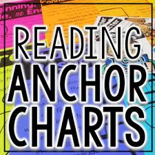 Reading Anchor Charts Growing Bundle