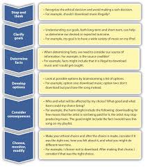 001ab314a5c3873240787fb578670de3 Jpg 1 487 1 719 Pixels Decision Making Social Work Theories Scientific Writing
