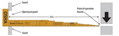 Barrier Guard Safety Scale Checks Openings For Osha Compliance