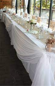 22 Rustic Burlap Wedding Table Runner Ideas You Will Love Weddinginclude Head Table Wedding Head Table Decor Burlap Wedding Table