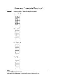 Linear And Exponential Functions Lesson 9 Of 10 Exponential Functions Exponential Linear Equations