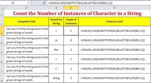 Formula That Will Let You Count How Often A Text Character Appears In A Single Cell This Tutorial Has Exactly What You Re Excel Formula Excel Tutorials Excel