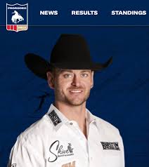 Congratulations to these...