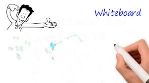 Pin On Whiteboad Animated Explainers