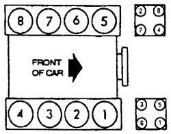 Ford 5.4 Firing Order - Q&A For 1999-2006 Models