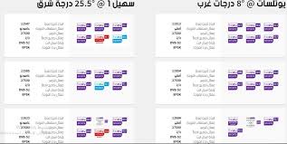 Jul 06, 2021 · تردد اون تايم سبورت الجديد 2021. Ù…ÙˆÙ‚Ù Ø­Ø¯Ø§Ø«Ø© Ù„Ø§Ø¹Ø¨Ø© Ø¬Ù…Ø¨Ø§Ø² ØªØ±Ø¯Ø¯ Ù‚Ù†Ø§Ø© Ø§Ù„Ø¯ÙˆØ±ÙŠ Ø§Ù„Ø§Ø³Ø¨Ø§Ù†ÙŠ Ø¹Ù„Ù‰ Ø§Ù„Ù†Ø§ÙŠÙ„ Ø³Ø§Øª ØºÙŠØ± Ù…Ø´ÙØ±Ø© Porkafellas Com