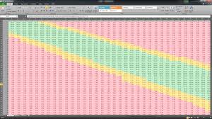 Forum General Discussion Excel Formula To Calculate