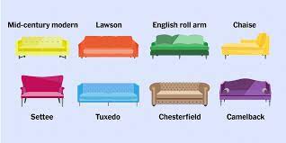 We did not find results for: Wirecutter On Twitter If You Ve Been Thinking About Buying A Sofa This Is The Guide To Read First Before Buying We Ll Walk You Through How To Pick One To Suit Your Style