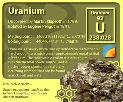 Periodictableofelements Periodictable Uranium Teaching Chemistry Chemistry Periodic Elements