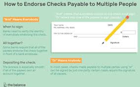 How do i sign a check over to someone. How To Sign A Check Over To Somebody Else Pitfalls