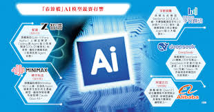 國產模型迭代戰爭做「爆紅」AI