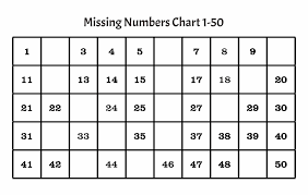 In these counting worksheets, students fill in the missing numbers between 1 and 50. 7 Best Missing Number Charts Printable Printablee Com