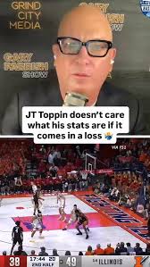 CBS Sports College Basketball 🏀