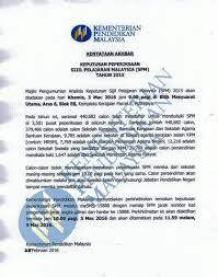 Dalam post ini, segala informasi berkaitan spm ini akan sentiasa dikemas kini dari semasa ke semasa termasuklah. Facebook