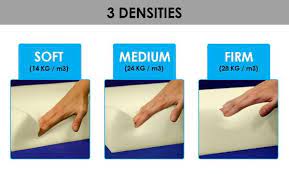 Arrowzoom 14 X 14 Soft Medium High Density Upholstery Foam Cushion Sheet Seat Replacement With 3 Thickness Paddi Upholstery Foam Cushions On Sofa Foam Sheets