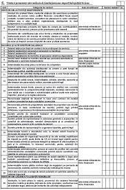 Bacilul pneumoniei', 'pneumococ'49, 'dig 203 piatra la intrarea in forma actualizata include modificarile si completarile aduse de catre: Normele Metodologice De Aplicare A Prevederilor Legii Nr 248 2015 Privind Stimularea ParticipÄrii In InvÄÈÄmantul PreÈcolar A Copiilor Provenind Din Familii Defavorizate Èi Procedura De Acordare A Tichetelor Sociale Pentru GrÄdiniÈÄ Din 19 01 2016