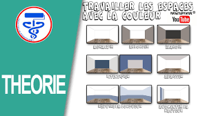 Selon bérénice l'herbette, architecte à koya architecture intérieure, il ne faut pas hésiter à rajouter plusieurs couleurs dans une. Quelle Couleur Pour Quel Mur Youtube