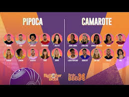 Quer ser um dos participantes bbb21? Bbb 2021 Participantes Confirmados Lista Oficial Big Brother Brasil 21 Youtube