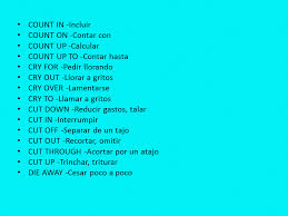 Lenguaje Aprender Ingles Verbos Vocabulario En Ingles Quiero Aprender Ingles