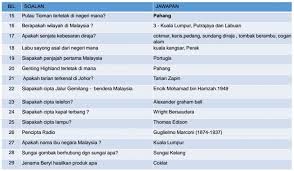 Contoh Soalan Pksk Pentaksiran Kemasukan Sekolah Khusus Kpm