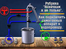 Правильное подключение самогонного аппарата к водопроводу