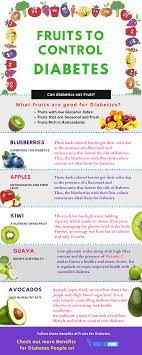 Pin On Health