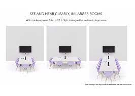 Logitech Sight - Video Conferencing Australia