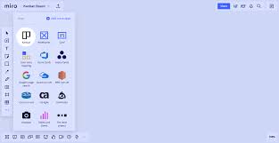 On a kanban board, kanban cards represent individual tasks teams need to complete for one everything you put on a kanban card should be a true fact, so do make assumptions or estimates. Kanban Boards What They Are How To Use Them Examples