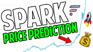 Decentralized finance dapp that allows for liquidity staking, borrowing and lending using sparkplay: Spark Token Flr Price Prediction 2021 Youtube