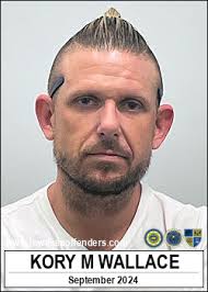 Kory Wallace's Instagram, Twitter & Facebook