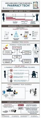 460 Best Pharmacy Tech Bulentin Board Images In 2019