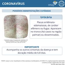 Submitted 4 hours ago by szti_. Classificacao Das Manifestacoes Cutaneas Da Covid 19 Estudo Espanhol A Respeito De 375 Casos Hospital Puc Campinas