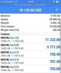 Pin By Elodia Paul On Forextrading Trading Charts Forextrading Law Of Attraction