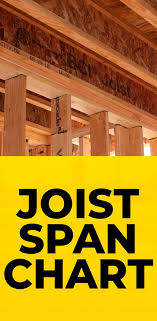 Joist Span Chart Laminated Veneer Lumber Container House Plans Container House Design