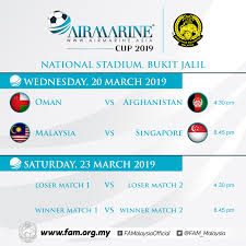 Matlamat piala airmarine 2019 ialah. Matlamat Penganjuran Piala Airmarine 2019 Englshgunc