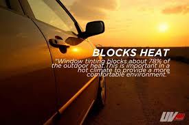 Dia menambahkan, dalam surat edaran yang sama, persyaratan tersebut dikecualikan untuk perjalanan kereta komuter dan dalam wilayah atau. Uv Kool Tint Penang Home Facebook