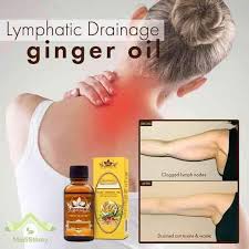 In Stock Ships From Us Only 12 Left In Stock Order Now Powerful Herbal Relief For Your Lymphatic System Lymphatic Lymphatic Drainage Lymph Massage Lymphatic