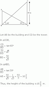 A polygon is convex of any pair of points inside the polygon can be connected by a. Ncert Solutions For Class 10 Maths Chapter 9 Some Applications Of Trigonometry 14 Ncertsolutionsforclass Trigonometry Maths Ncert Solutions Maths Solutions