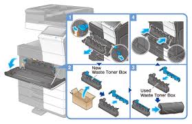The information contained in this repair manual is necessary for the repair, but also prevention. Bizhub C658 C558 C458