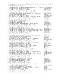 Image result for Olax pentandra