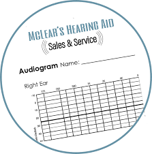 To help identify this problem, we developed an online hearing test that measures how well you can hear in a noisy background. Free Hearing Screening