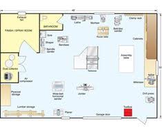 • cart storage cabinets are required to have hardwood side guides, specifically cds #'s 160, 161, and 162. 15 Woodworking Shop Layout Ideas Woodworking Shop Layout Shop Layout Woodworking Shop