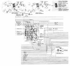 980 1987 fuse box diagram. 1983 Chevy K10 Fuse Diagram New Wiring A Receptacle Bege Wiring Diagram